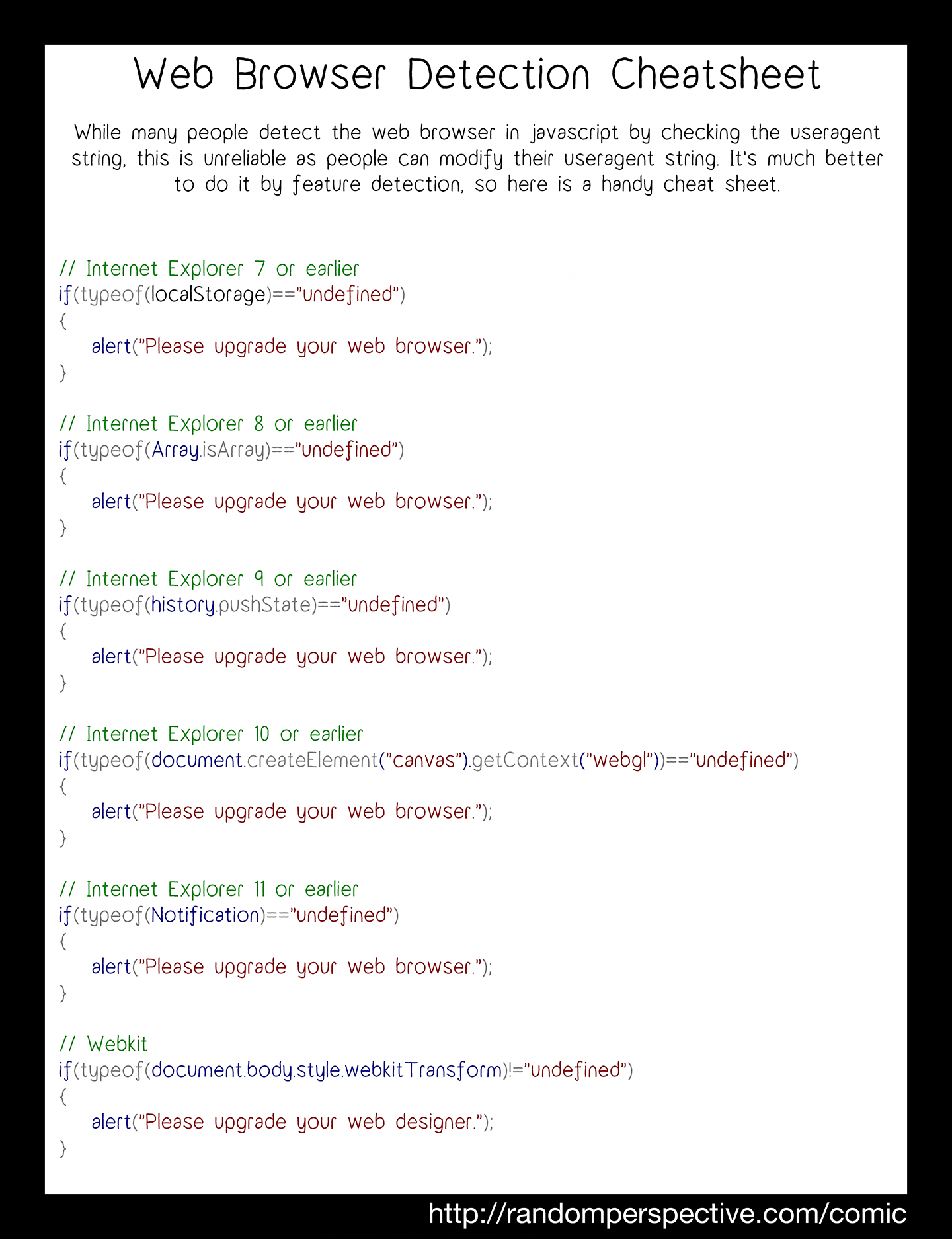 Web Browser Detection Cheatsheet