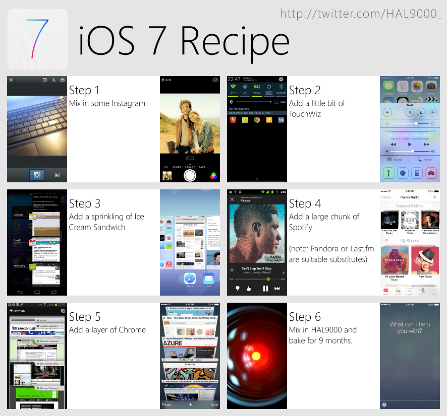 Here is the recipe to make iOS 7 : r/funny